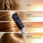 RejuvaBeads Leave-in Split End mender serum